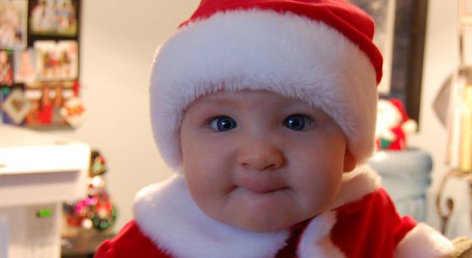 Why You Should Watch The Santa Claus Rally