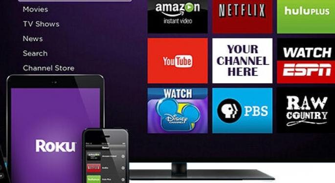 PreMarket Prep Stock Of The Day: Roku