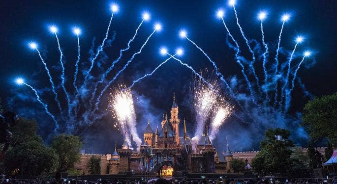 Jim Cramer est optimiste sur Disney, même aux niveaux actuels