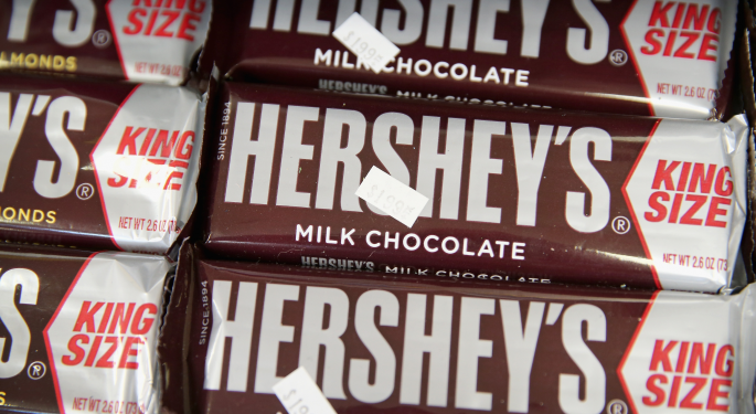Why Is Citi Removing Hershey From Its U.S. Focus List?