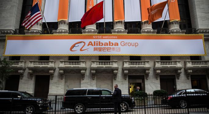 James Ramelli's Options Play On Alibaba