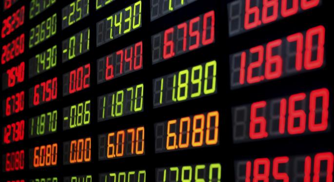 Options Traders Beware: Both Bulls And Bears Lack Conviction