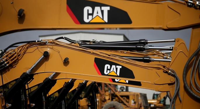 At What Price Should Caterpillar Bulls Buy Back In?