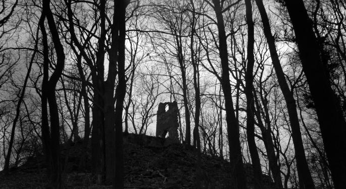 Dismal 'Blair Witch' Opening Could Put A Scare Into Lions Gate Investors