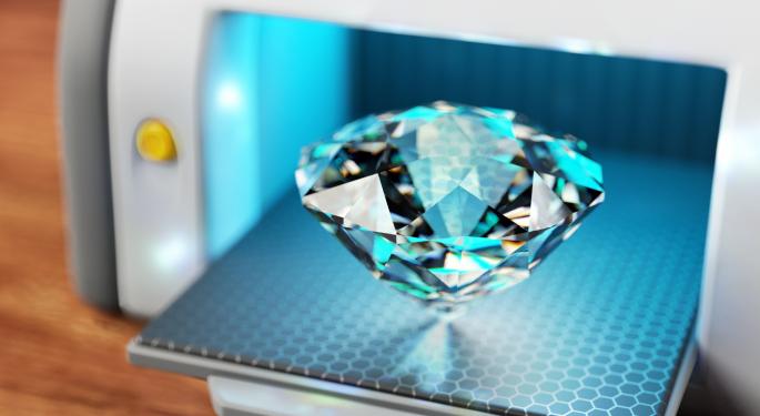 Will 3D Printing Be A Part Of The Future?