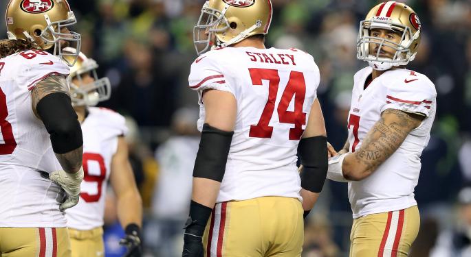 7 Technology Partners Enhancing Levi's Stadium