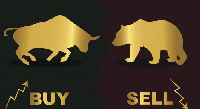 Trade Options With Caution; The Bulls Are Not Convincing