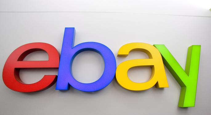 eBay Inc-PayPal Split: What The Market Thinks