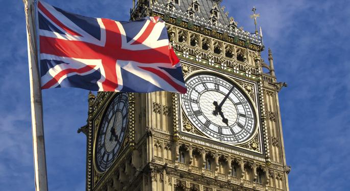 5 British Blue Chips For Your Portfolio