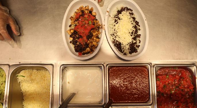 Bulls, Bears Hungry For Chipotle