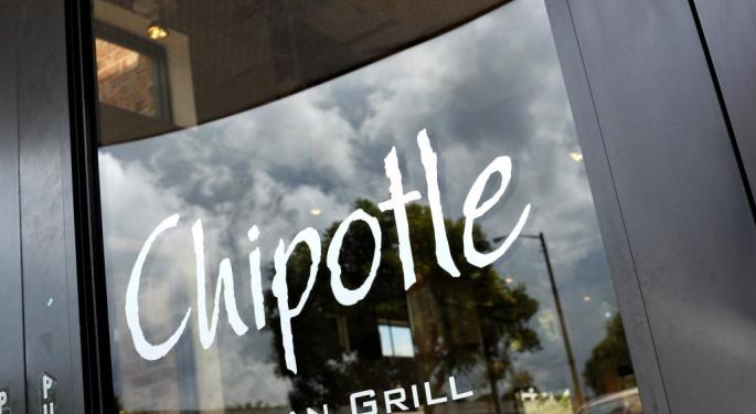 Will Quick Service Restaurants Success Last?