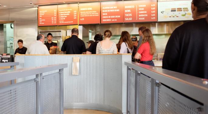 Chipotle's Vegan Menu Expansion Is Bottom Line Healthy