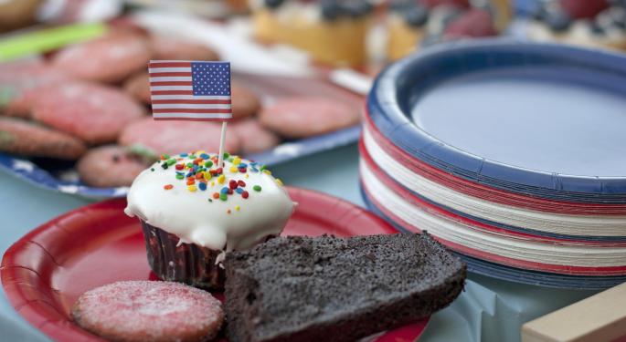 4 Tips For Saving Money This 4th Of July