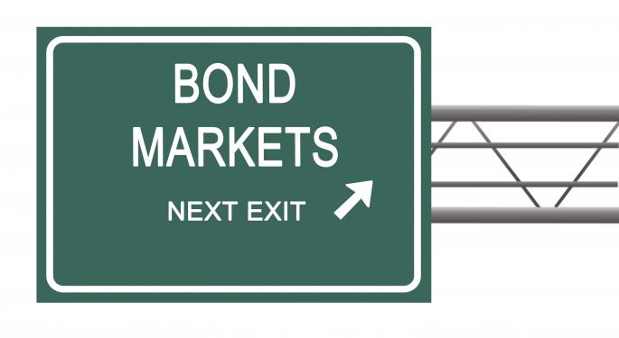 Bond Market Week Ahead