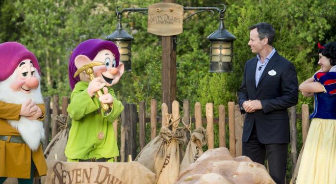 1 Chart That Explains Why Disney Stock Has Dominated Since The Great Recession