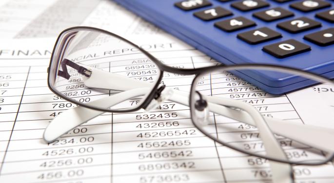 The 5 Most Overvalued Dow Stocks
