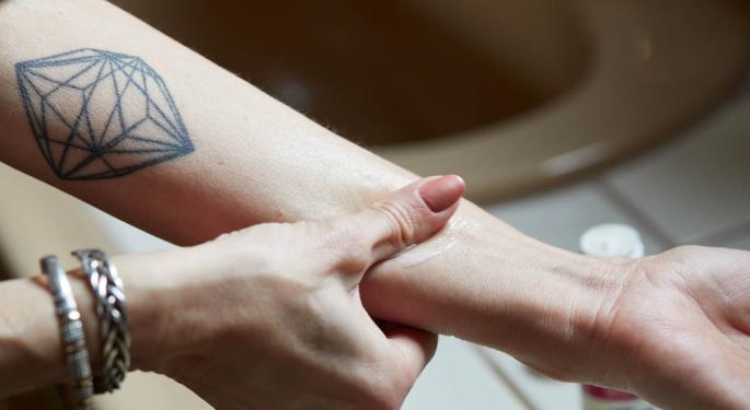 3 Best CBD Creams For You To Try