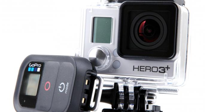 2 GoPro Charts Everyone Should See