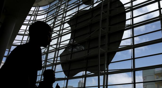 Poll: 6% Of U.S. Adults Plan To Purchase Apple Watch