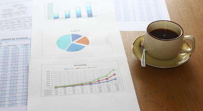 5 Minimal Peter Cundill-Like Moves For Your Portfolio