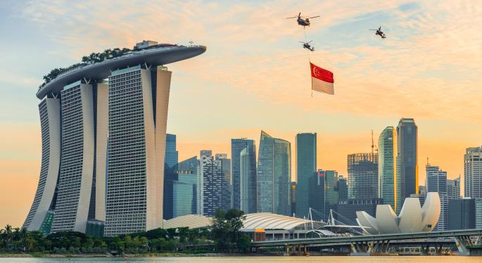 Welcome The Rise Of Helicopters