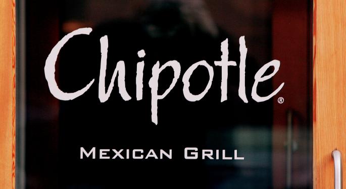 Chipotle Boston College Timeline Might Not Make Sense, But Downside Risks Killing Investors