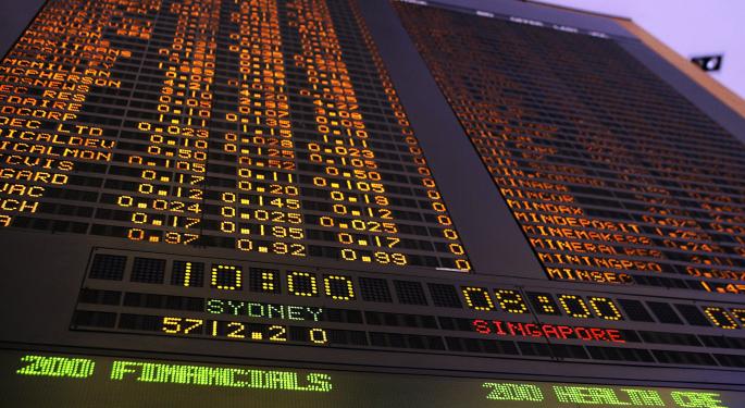 Markets Virtually Flat, Oil Continues To Decline Following Bearish Outlook