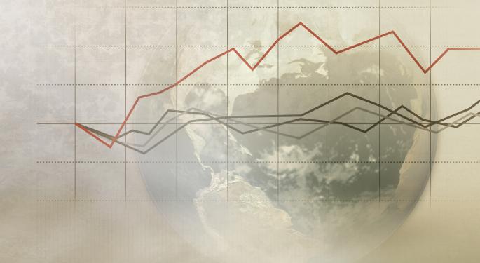 Marc Faber: Blue Chips And Emerging Markets May Be Keys To The Next Decade's Success