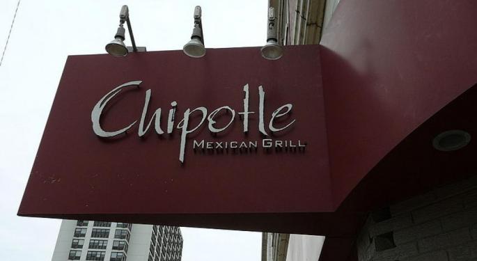 Jefferies Bites Into Chipotle Hoping To Taste 22% Upside