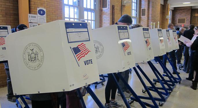 What Would Happen To The Stock Market If The Election Is Still Undecided After Tuesday?