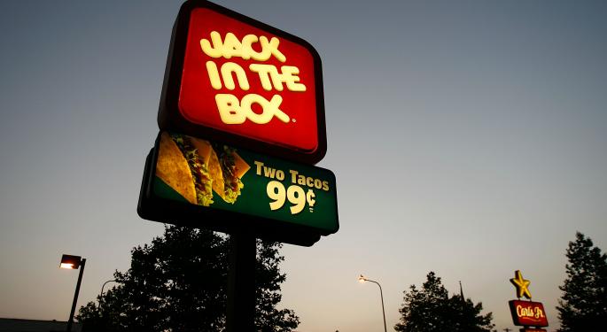 3 Restaurant Stocks That Have Outperformed So Far In 2014