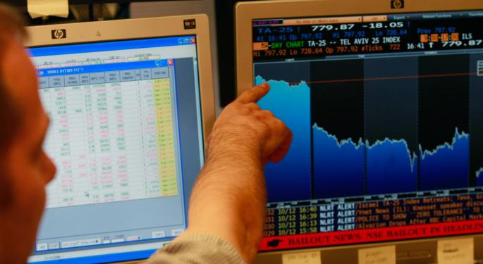 Markets Little Changed As The Quarter Comes To An End