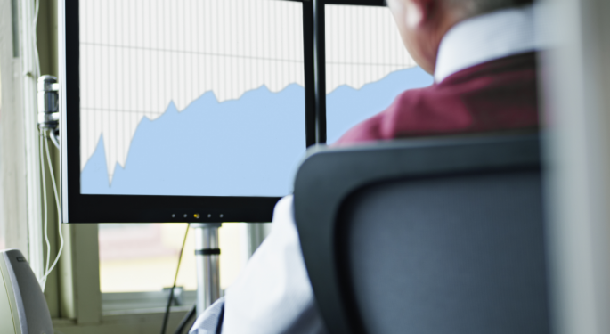 9 Top Sell Ideas From Oppenheimer's Technical Analysis Division