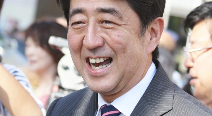 Japan Downgraded By S&P: What You Need To Know