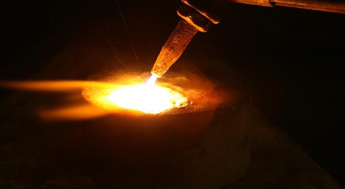 Is The Rally Over For Gold?