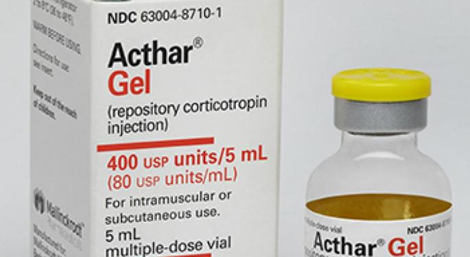 Option Trader Makes Aggressive Bearish Play On Mallinckrodt