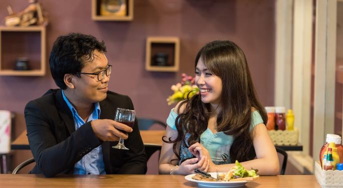 Where Do Restaurant Stocks Stand In A World Dominated By Amazon?