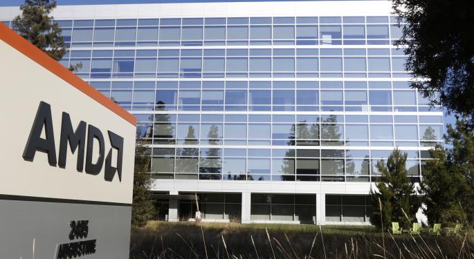 Why Advanced Micro Devices's EPYC3 Server Launch Impressed This Analyst