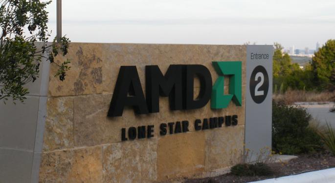 Will AMD Recover And Hit New All-Time High Following Q4 Results? This Analyst Thinks So
