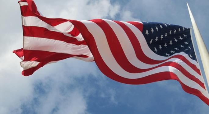 Is The U.S. Still The Best Place To Invest?