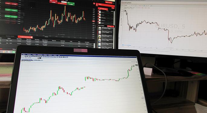 How Citrix Could Spin Off $3.4 Billion GoTo Division