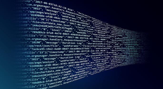 Why This F5 Networks Analyst Is Turning Bearish
