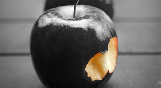What You Should Know About Carl Icahn Dropping Apple