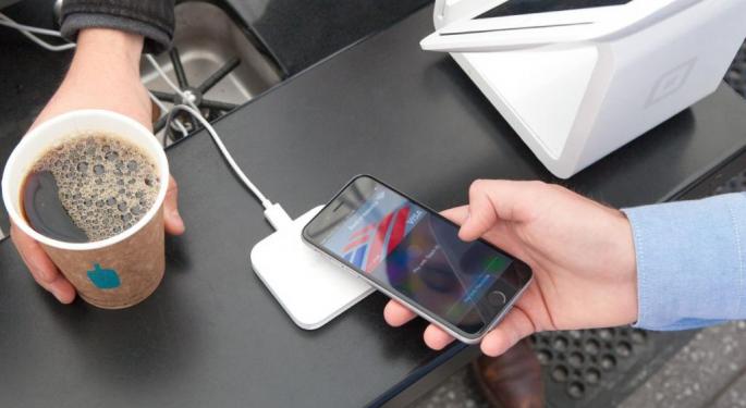 What's Next For Square's Stock?
