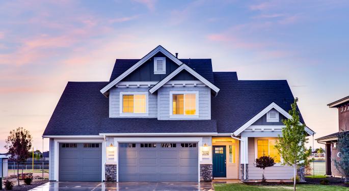 How The Pace Of Home Value Growth Compares With The Pace Of US Wage Growth