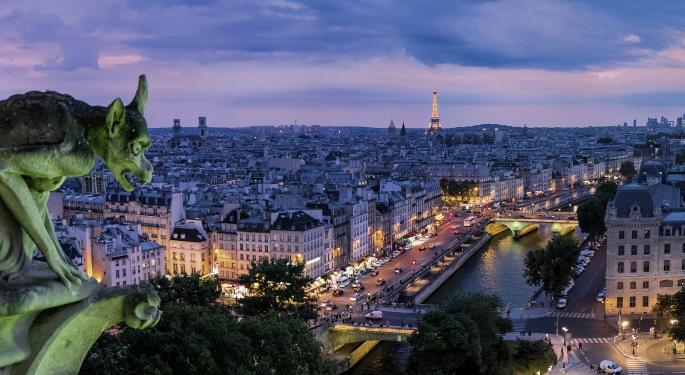 Positioning For A Rebound In European ETFs