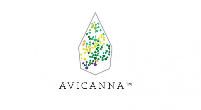Avicanna & Al Harrington's CBD Wellness Launch New Sports Recovery-Based CBD Brand re+PLAY