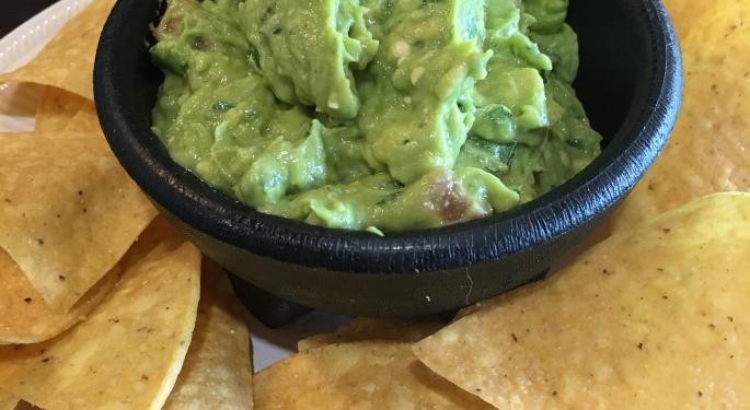 What Price Increases At Chipotle Would Mean For The Bottom Line