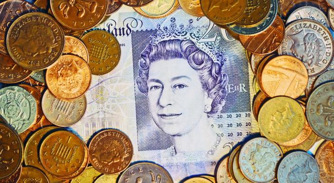 Hedge Funds Are Uber-Bearish On The British Pound