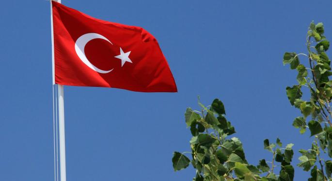 Another Week Of Woes For The Turkey ETF